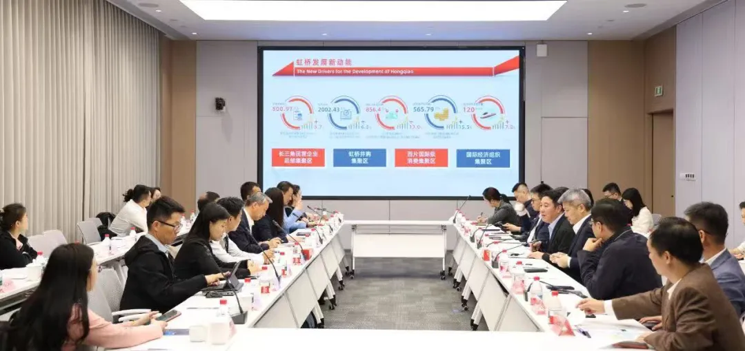 成都投控集团